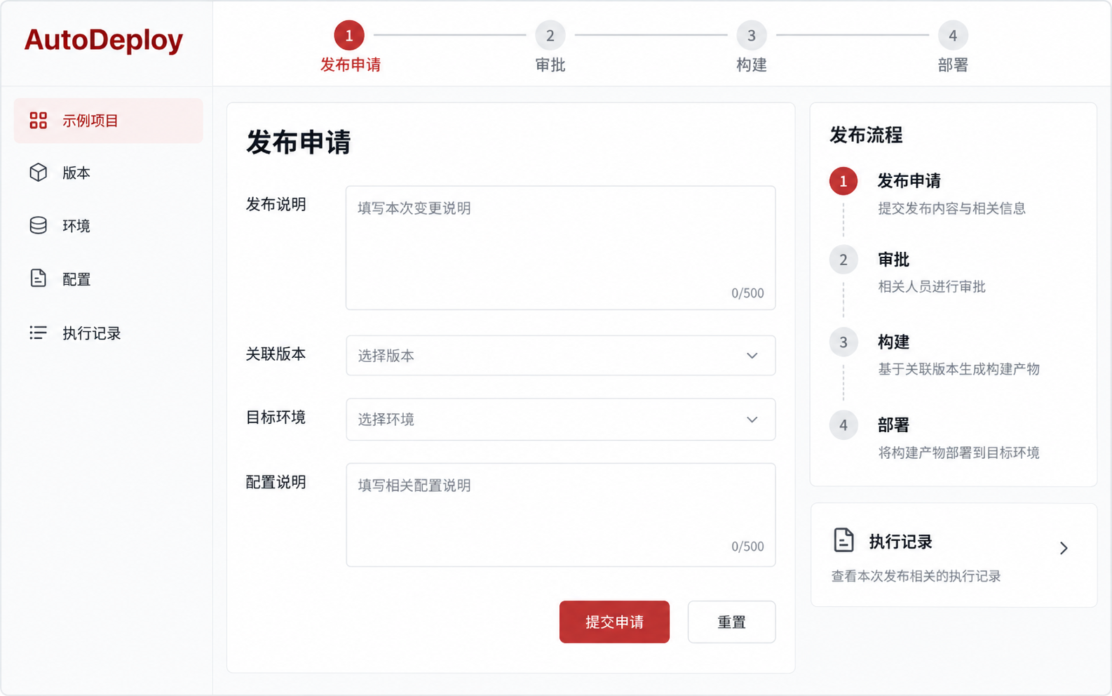 发布申请、审批、构建与部署的功能示意图