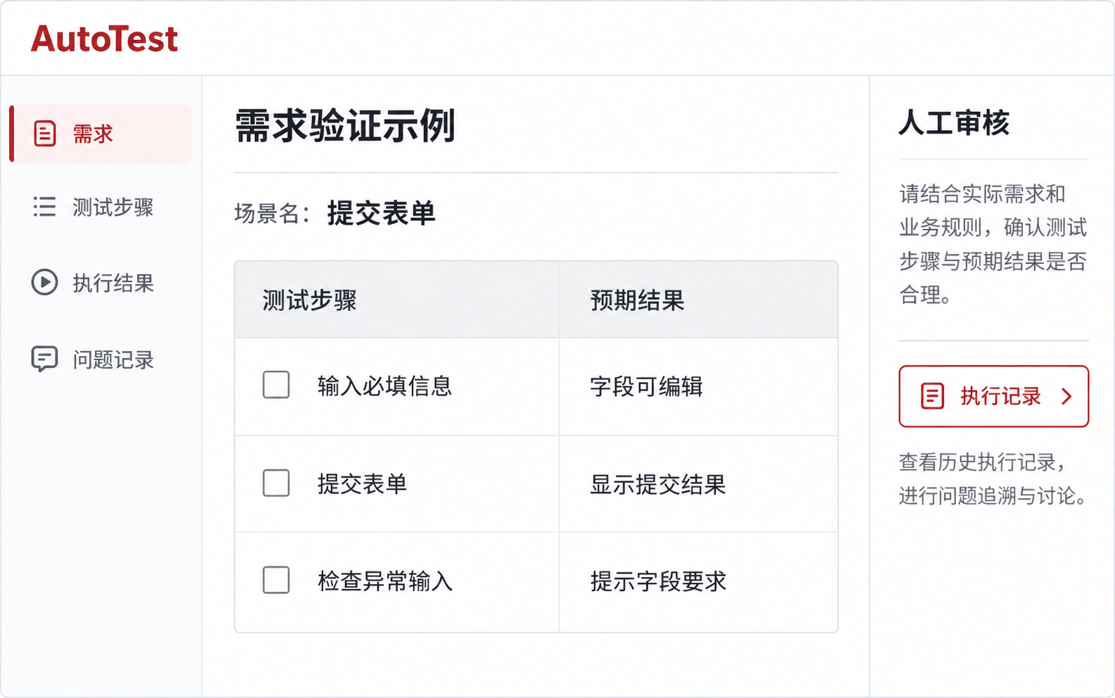 需求、测试步骤与人工审核的功能示意图