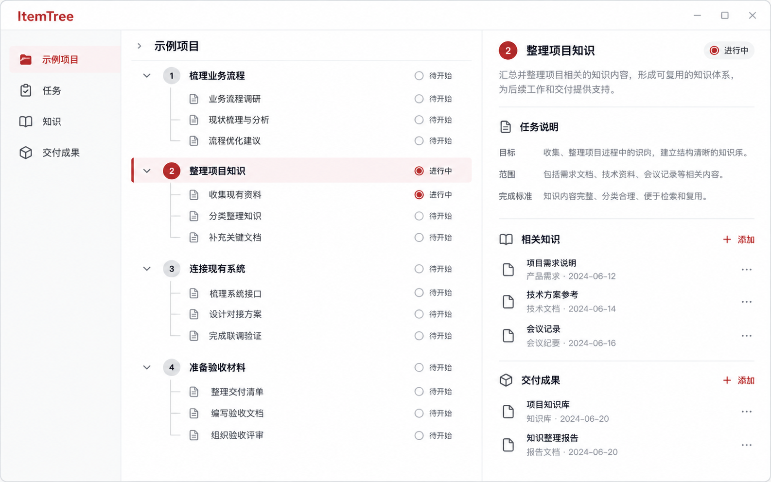 任务树与关联知识、交付成果的功能示意图