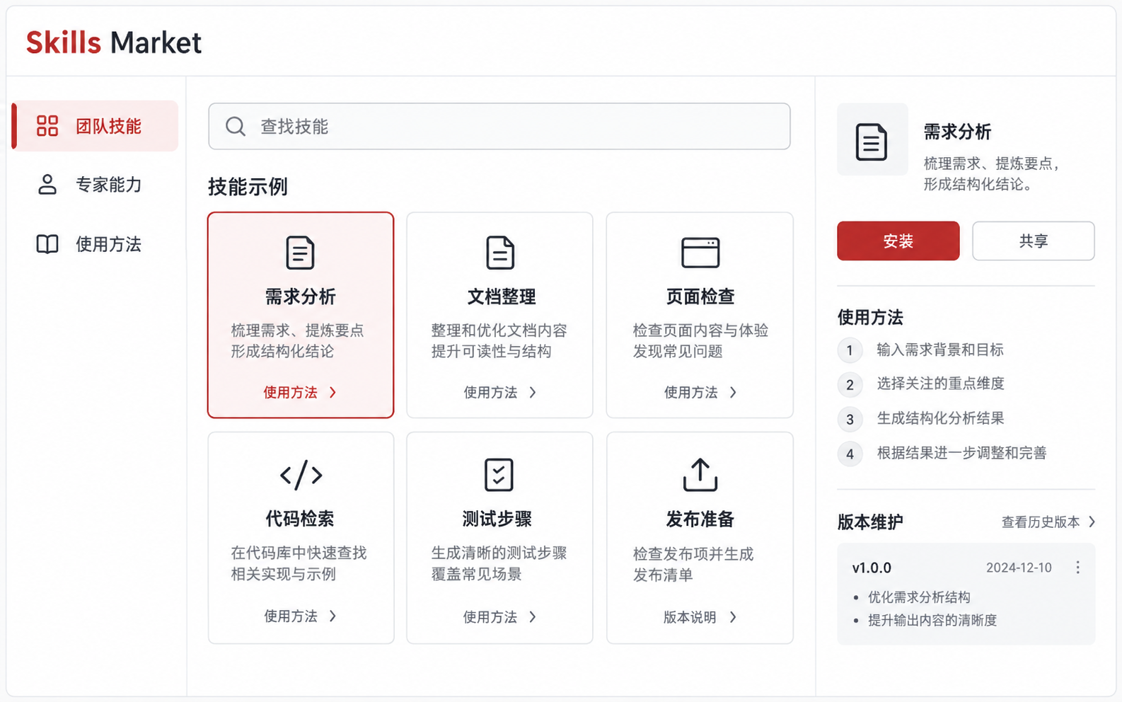 技能检索、使用方法与版本维护的功能示意图