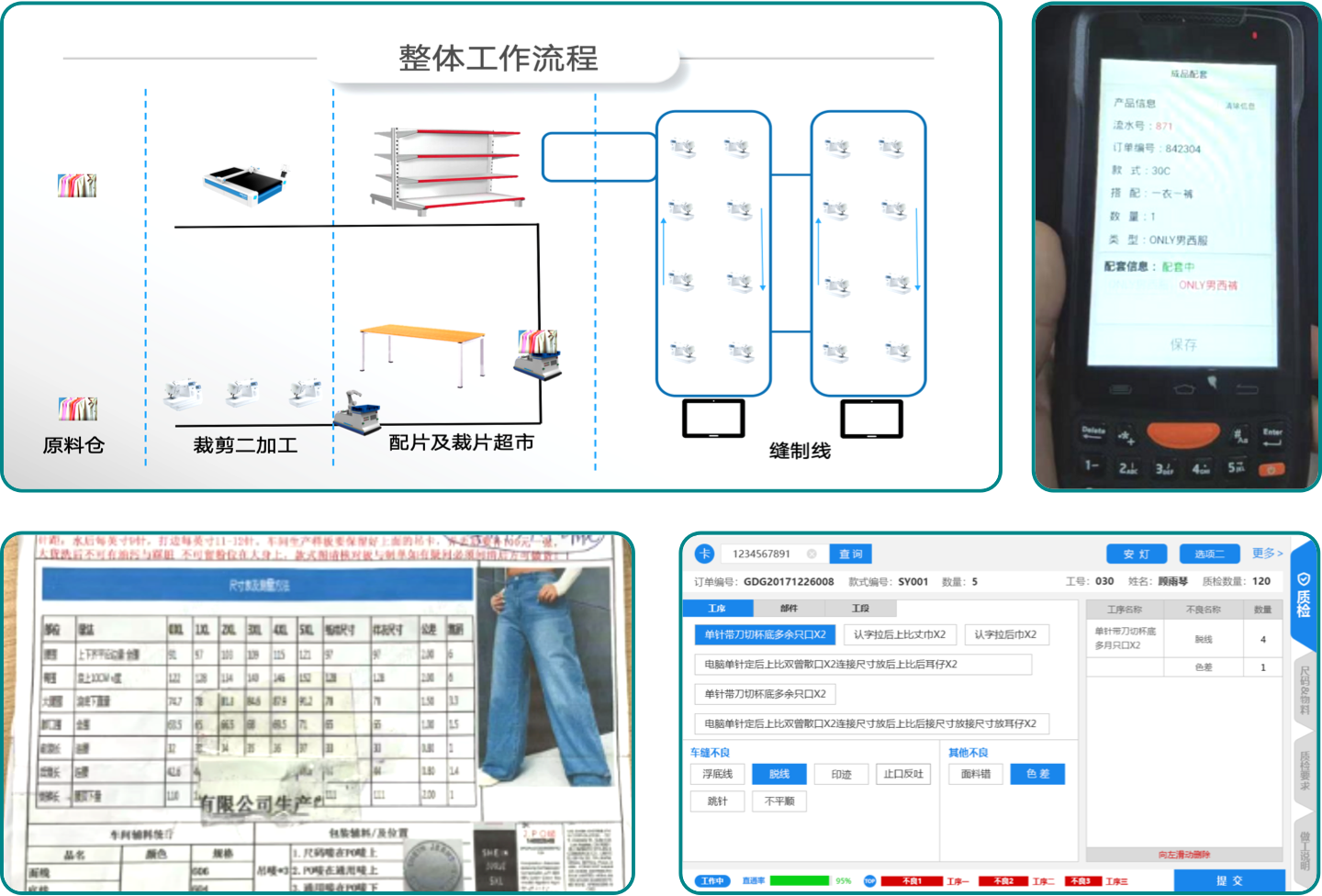 广州某服装工厂-解决方案